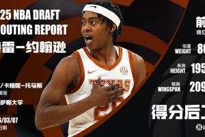 杜兰特学弟🥰NBA选秀大会：华盛顿奇才选中了特雷-约翰逊！